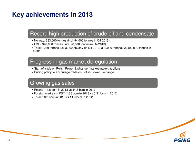 FULL YEAR 2013 RESULTS – PGNiG – slide 12