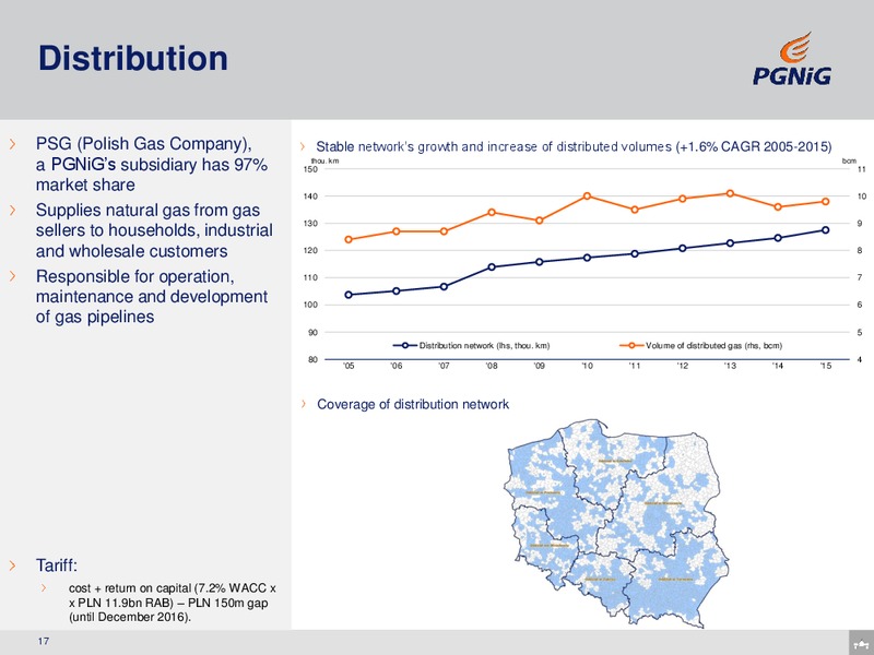 September 2016 Corporate Presentation – PGNiG – slide 17
