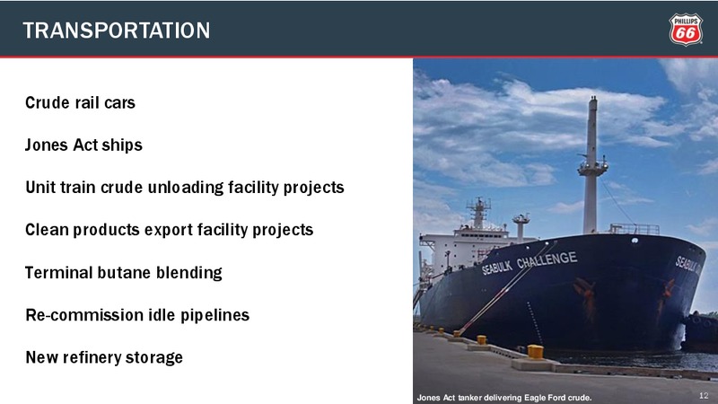 2014 Credit Suisse Energy Summit – Phillips 66 – slide 11
