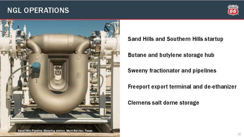 2014 Credit Suisse Energy Summit – Phillips 66 – slide 14