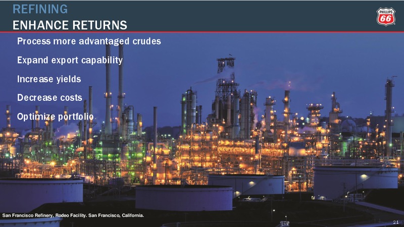2014 Credit Suisse Energy Summit – Phillips 66 – slide 20
