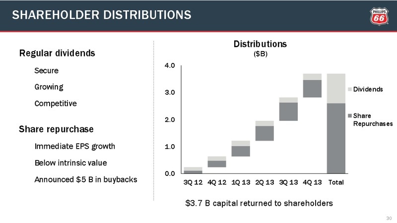2014 BANK OF AMERICA MERRILL LYNCH REFINING CONFERENCE – Phillips 66 – slide 29