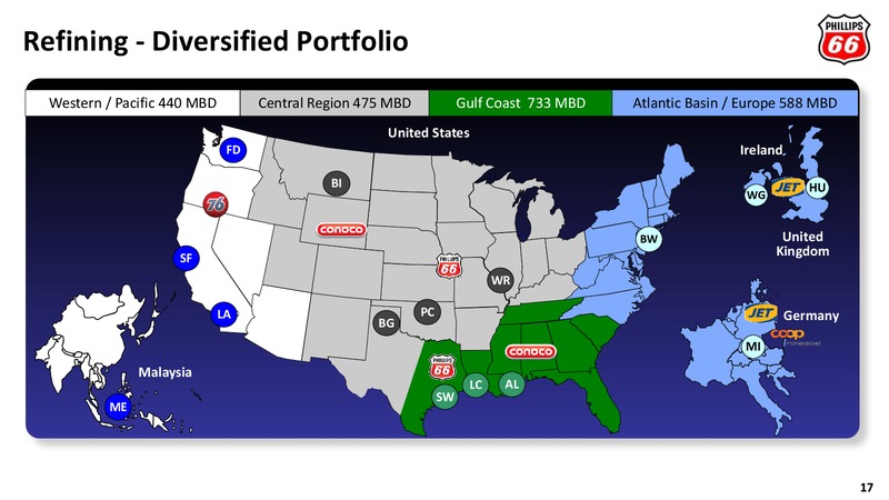 HOWARD WEIL 41ST ANNUAL ENERGY CONFERENCE – Phillips 66 – slide 16