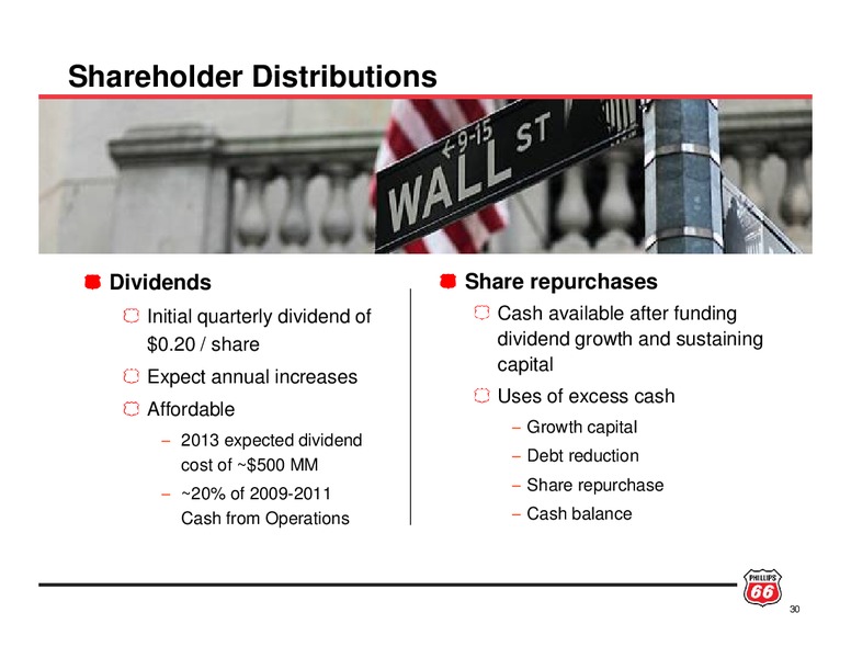 INVESTOR UPDATE – Phillips 66 – slide 29