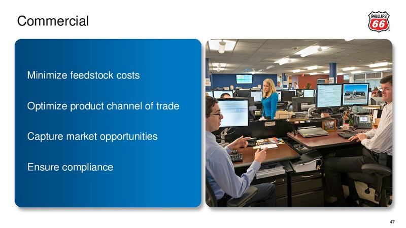 2014 ANALYST MEETING – Phillips 66 – slide 48
