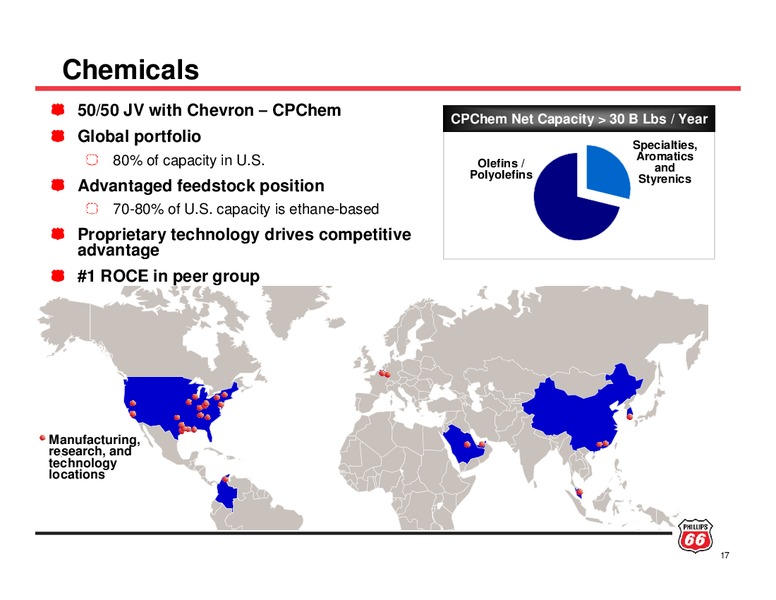 Investor Update – Phillips 66 – slide 16