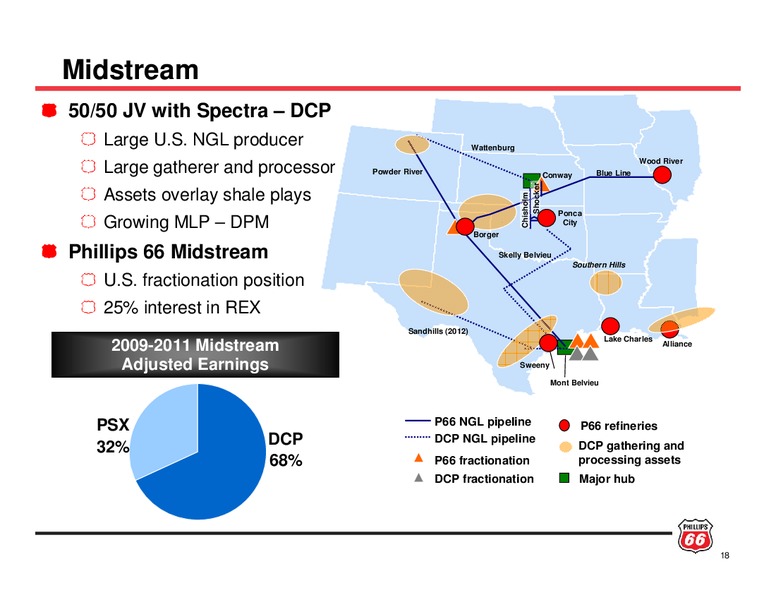 Investor Update – Phillips 66 – slide 17
