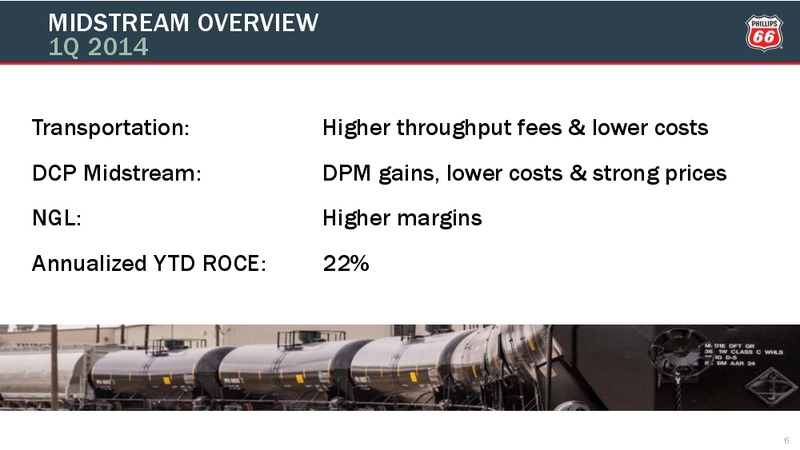 First Quarter Conference Call – Phillips 66 – slide 5