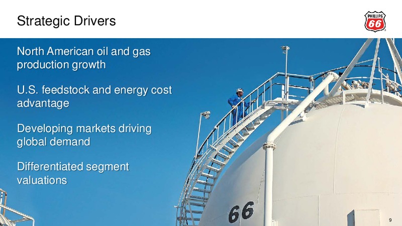 2014 ANNUAL MEETING OF STOCKHOLDERS – Phillips 66 – slide 8