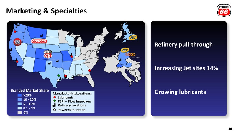 2013 ANNUAL MEETING OF STOCKHOLDERS – Phillips 66 – slide 15