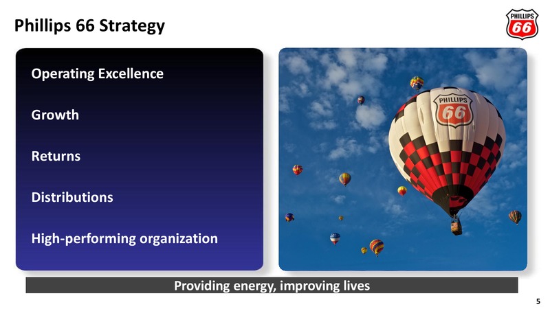 UBS GLOBAL OIL AND GAS CONFERENCE – Phillips 66 – slide 4
