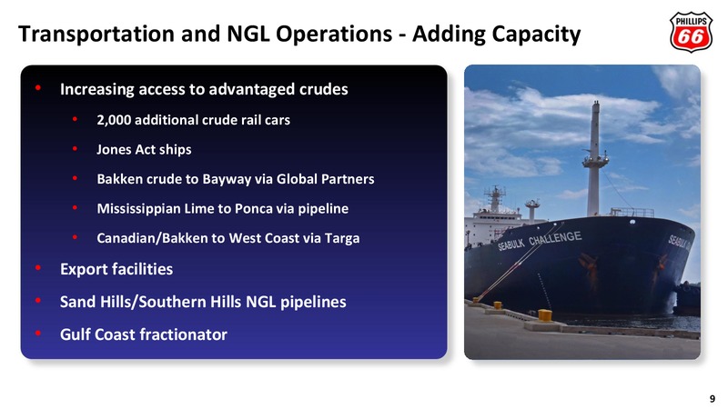 UBS GLOBAL OIL AND GAS CONFERENCE – Phillips 66 – slide 8