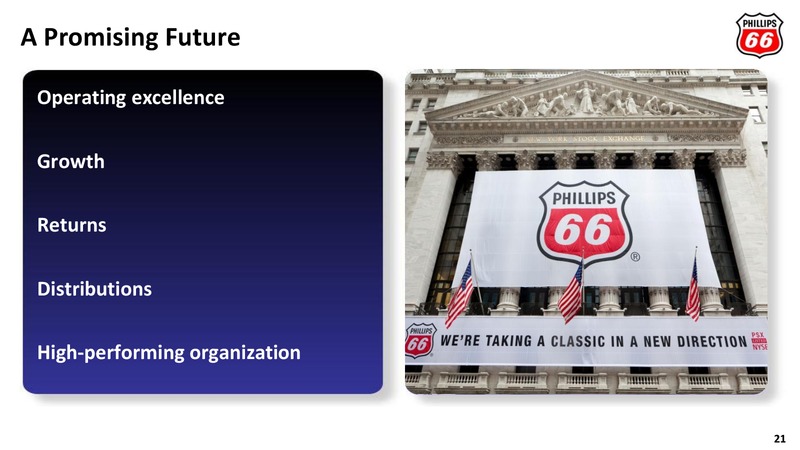 UBS GLOBAL OIL AND GAS CONFERENCE – Phillips 66 – slide 20