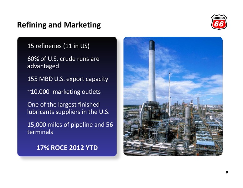 BARCLAYS ENERGY CONFERENCE – Phillips 66 – slide 7