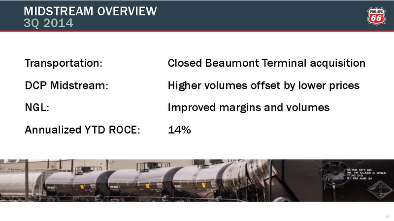 Third Quarter Conference Call – Phillips 66 – slide 5
