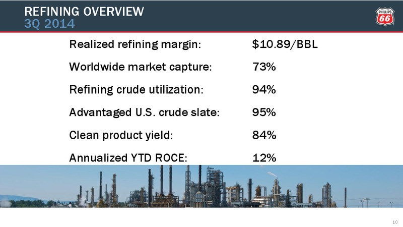 Third Quarter Conference Call – Phillips 66 – slide 9