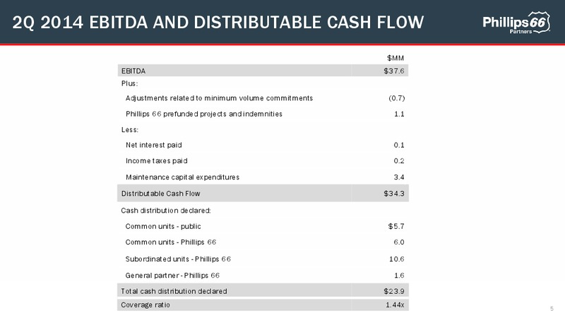 SECOND QUARTER 2014 EARNINGS CALL AND WEBCAST – Pembina Pipeline Corp – slide 4