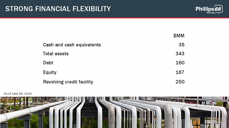 SECOND QUARTER 2014 EARNINGS CALL AND WEBCAST – Phillips 66 – slide 5