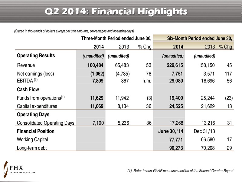 Investor Presentation – Phoenix Energy Llc – slide 7