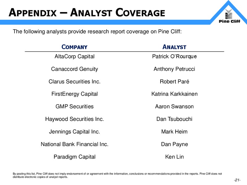 INVESTOR UPDATE – Pine Cliff Energy Ltd. – slide 21