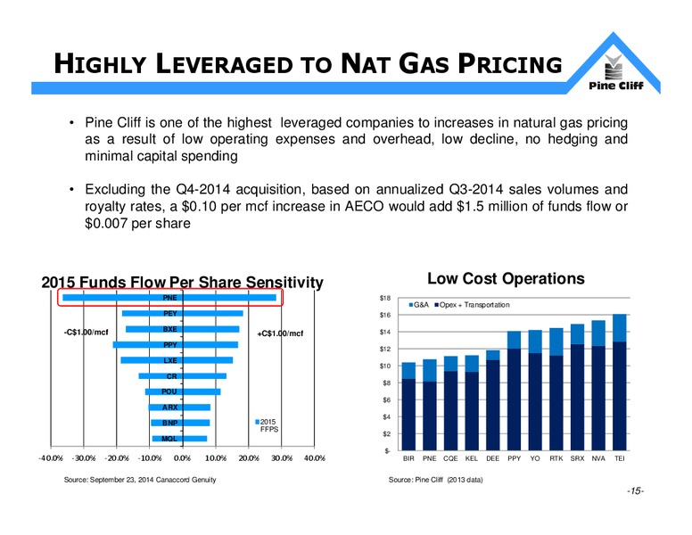 Investors Update – Pine Cliff Energy Ltd. – slide 15
