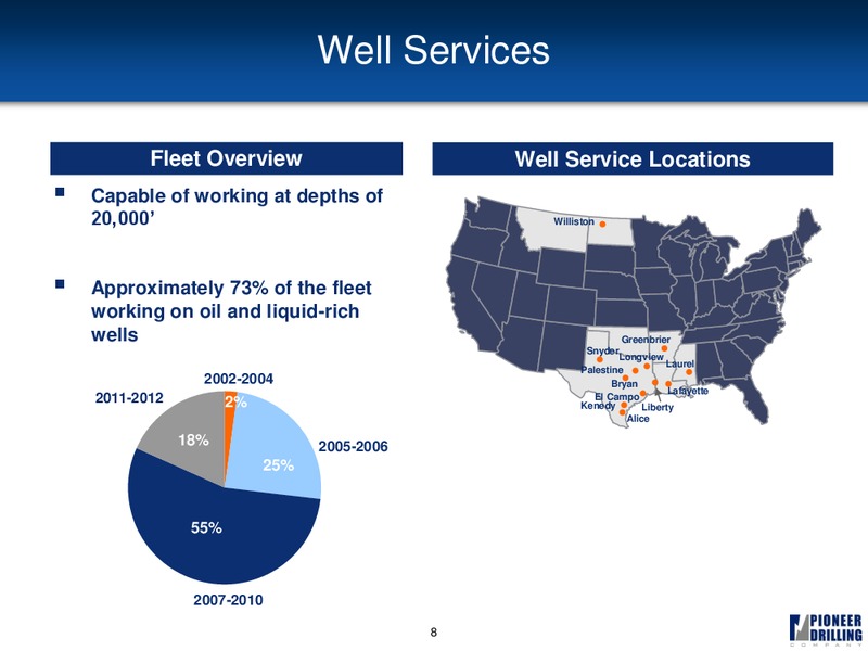 SIMMONS 12TH ANNUAL ENERGY CONFERENCE – Pioneer Energy Services Corp. – slide 7
