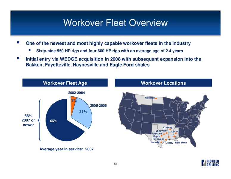 SIMMONS & COMPANY INTERNATIONAL – Pioneer Energy Services Corp. – slide 12