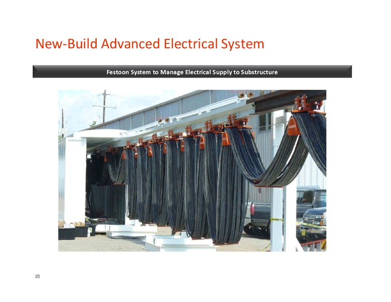HOWARD WEIL 41ST ANNUAL ENERGY CONFERENCE – Pioneer Energy Services Corp. – slide 22