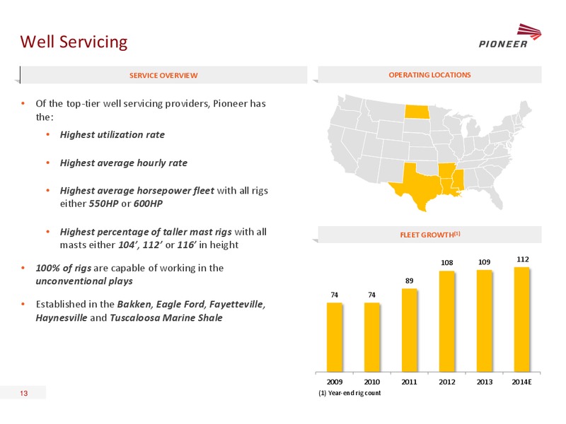 Howard Weil 42nd Annual Energy Conference – Pioneer Energy Services Corp. – slide 12