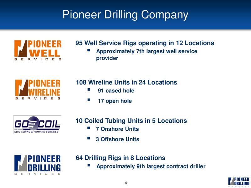GLOBAL HUNTER SECURITIES 1X1 CHICAGO NAM LAND DRILLER CONFERENCE – Pioneer Energy Services Corp. – slide 3