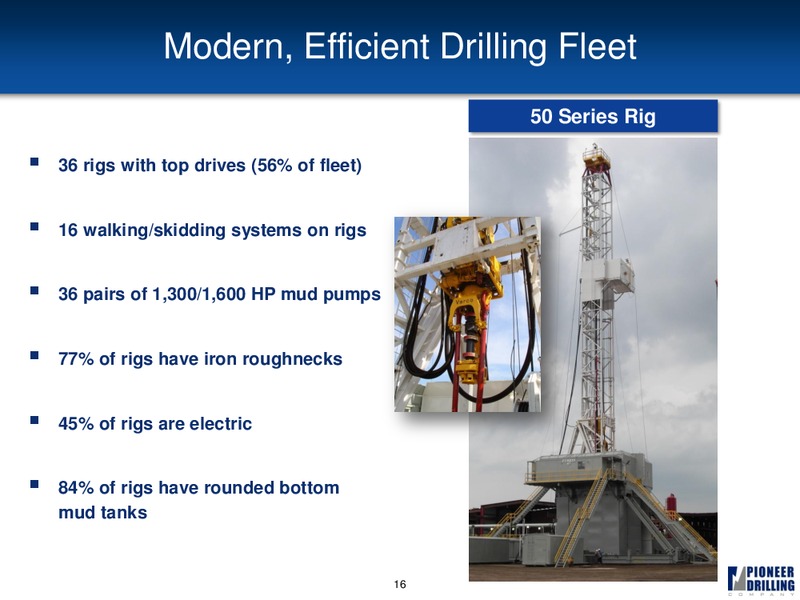 GLOBAL HUNTER SECURITIES 1X1 CHICAGO NAM LAND DRILLER CONFERENCE – Pioneer Energy Services Corp. – slide 15