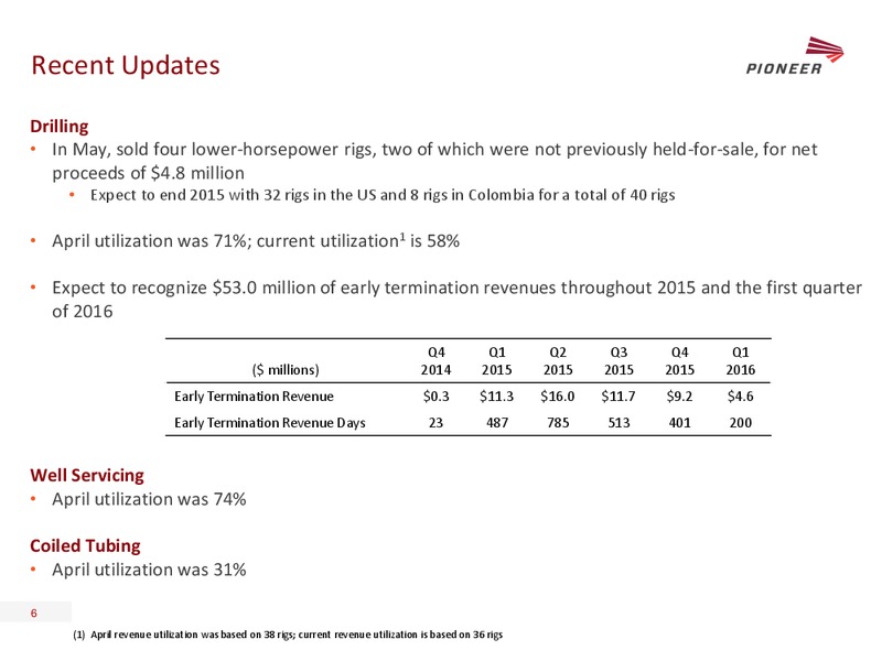 UBS GLOBAL OIL & GAS CONFERENCE – Pioneer Energy Services Corp. – slide 5
