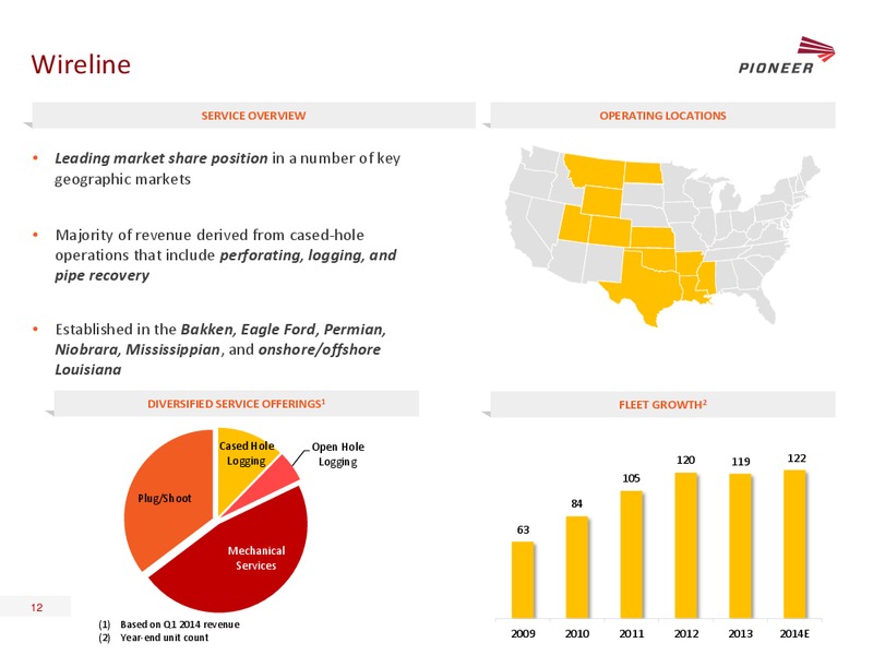 UBS OIL AND GAS CONFERENCE – Pioneer Energy Services Corp. – slide 11
