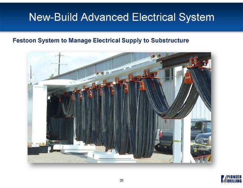 GLOBAL HUNTER SECURITIES 100 ENERGY CONFERENCE – Pioneer Energy Services Corp. – slide 25