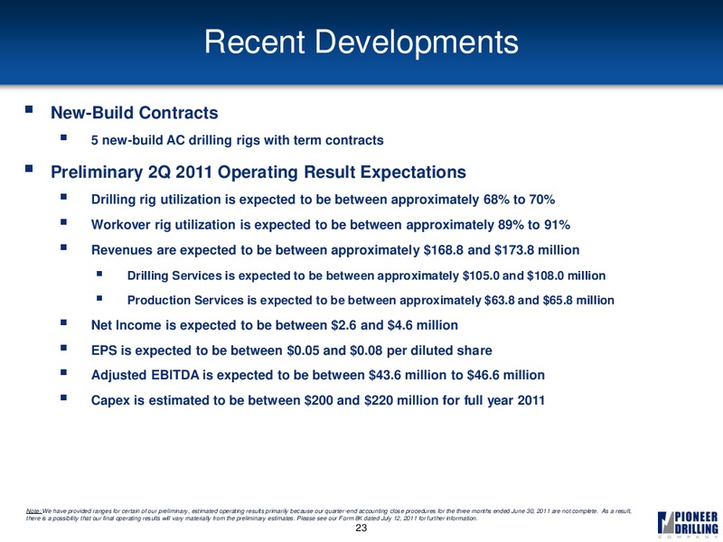 GLOBAL HUNTER SECURITIES CONFERENCE – Pioneer Energy Services Corp. – slide 22