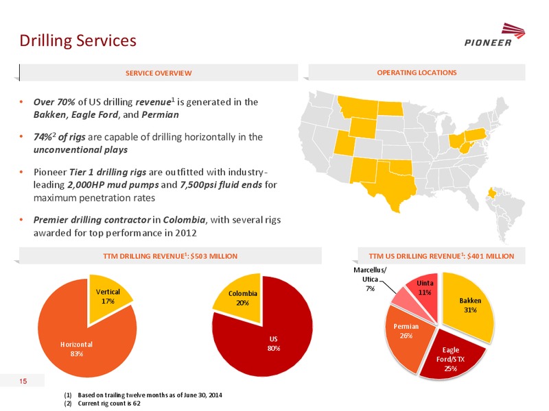 DEUTSCHE BANK 2014 ENERGY CONFERENCE – Pioneer Energy Services Corp. – slide 14