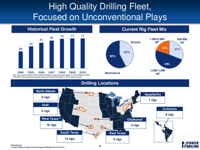 DEUTSCHE BANK 2011 ENERGY CONFERENCE – Pioneer Energy Services Corp. – slide 7