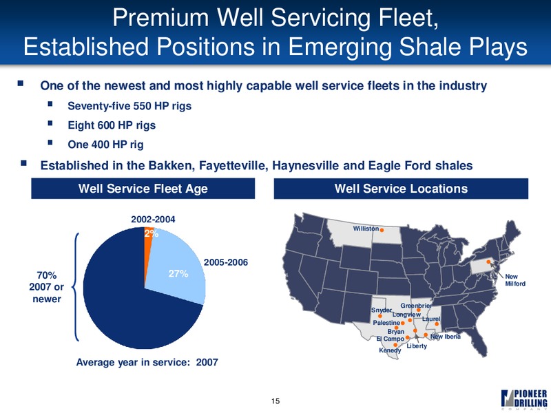 DEUTSCHE BANK 2011 ENERGY CONFERENCE – Pioneer Energy Services Corp. – slide 14