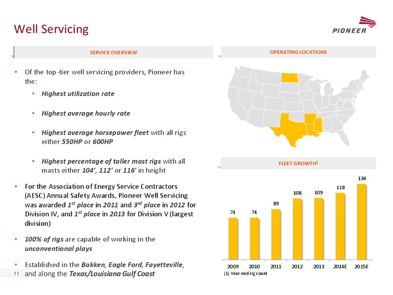 JOHNSON RICE ENERGY CONFERENCE – Pioneer Energy Services Corp. – slide 10