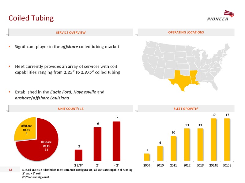 JOHNSON RICE ENERGY CONFERENCE – Pioneer Energy Services Corp. – slide 12