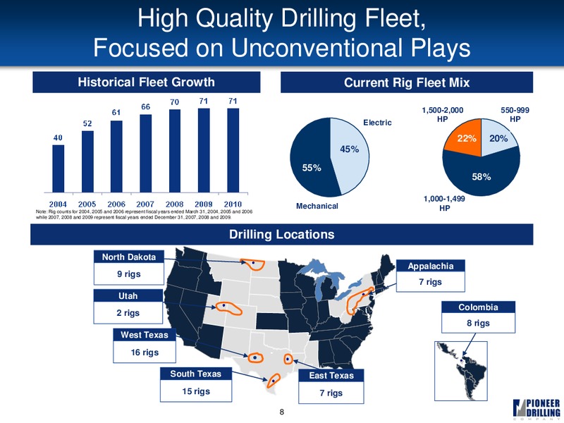 BREAN MURRAY CARRETT & CO APPALACHIAN E&P CONFERENCE – Pioneer Energy Services Corp. – slide 7