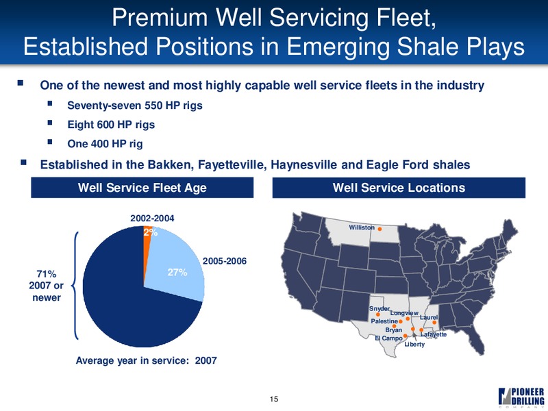 BREAN MURRAY CARRETT & CO APPALACHIAN E&P CONFERENCE – Pioneer Energy Services Corp. – slide 14