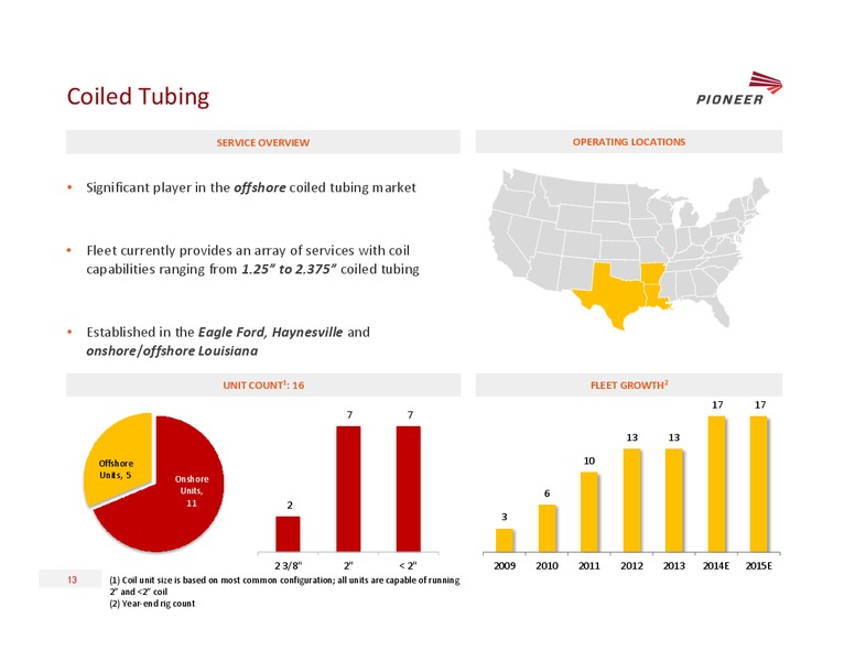 JEFFERIES 2014 ENERGY CONFERENCE – Pioneer Energy Services Corp. – slide 12