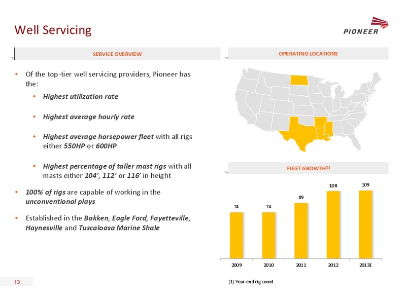 STEPHENS FALL 2013 INVESTMENT CONFERENCE – Pioneer Energy Services Corp. – slide 12