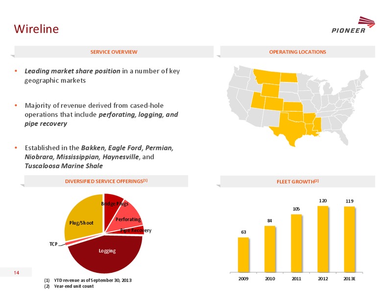 STEPHENS FALL 2013 INVESTMENT CONFERENCE – Pioneer Energy Services Corp. – slide 13