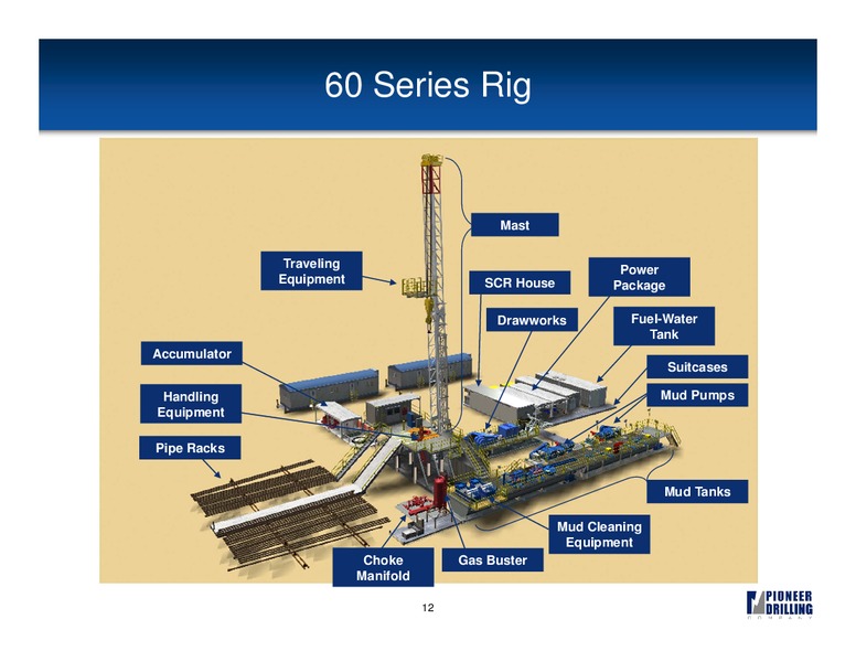 STEPHENS FALL INVESTMENT CONFERENCE – Pioneer Energy Services Corp. – slide 11
