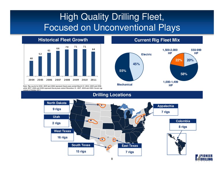BANK OF AMERICA MERRILL LYNCH GLOBAL ENERGY CONFERENCE – Pioneer Energy Services Corp. – slide 7