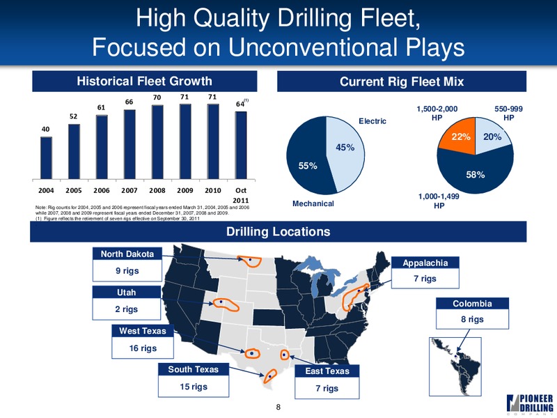 DAHLMAN ROSE & CO ULTIMATE OIL SERVICES & DRILLING CONFERENCE – Pioneer Energy Services Corp. – slide 7