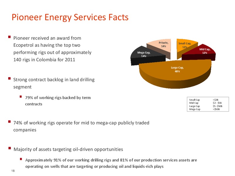 DAHLMAN ROSE & COMPANY ULTIMATE OIL SERVICES AND E&P – Pioneer Energy Services Corp. – slide 17