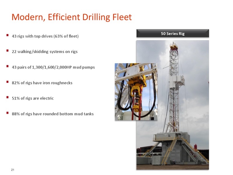 DAHLMAN ROSE & COMPANY ULTIMATE OIL SERVICES AND E&P – Pioneer Energy Services Corp. – slide 20